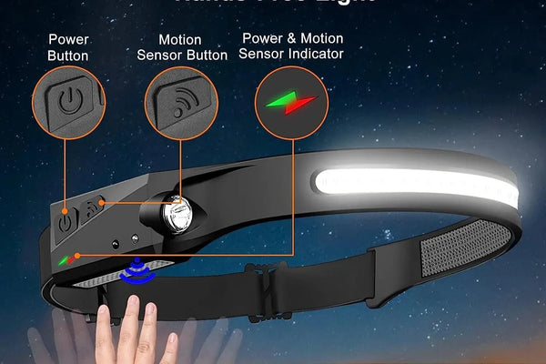 LED Induction Headlamp